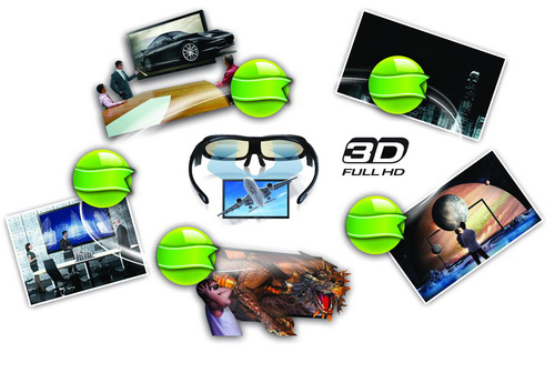 3D整體顯示系統解決方案 3D整體顯示系統解決方案