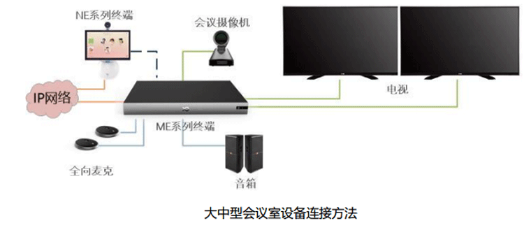 小魚易連ME 小魚易連ME