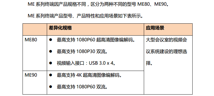 小魚易連ME 小魚易連ME