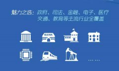 中小企業(yè)如何選擇視頻會(huì)議？