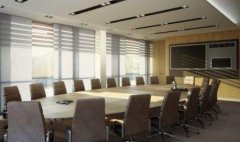 視頻會議終端有哪些分類？