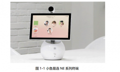 <b>視頻會議的幾個關(guān)鍵技術(shù)</b>